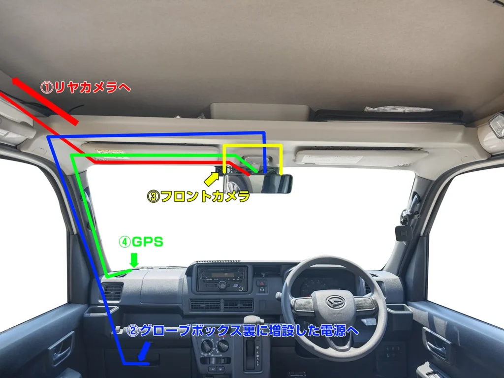ハイゼットカーゴ車内でのドラレコ配線の取り回しイメージ